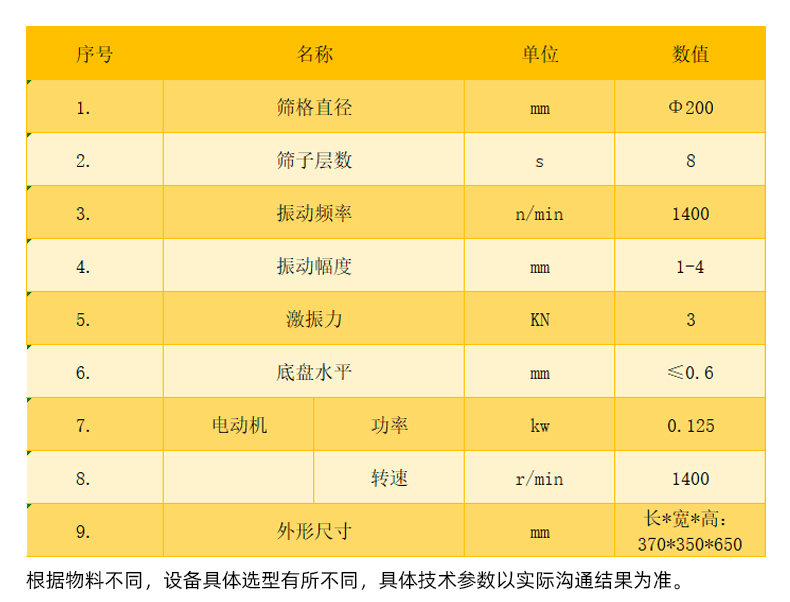 詳情004技術(shù)參數(shù)表.jpg